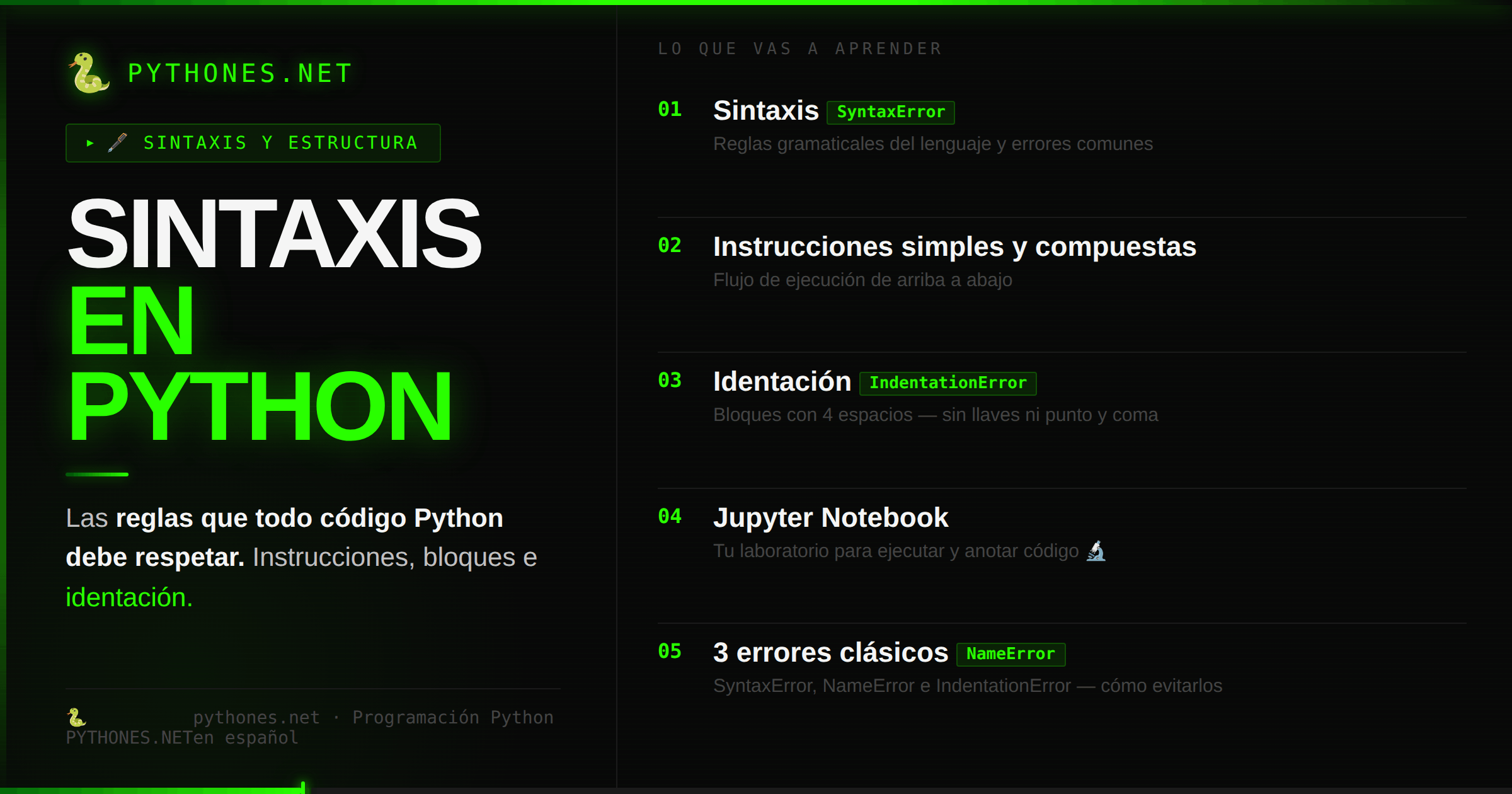 Sintaxis en python 3 - aprendemos la sintaxis básica del lenguaje