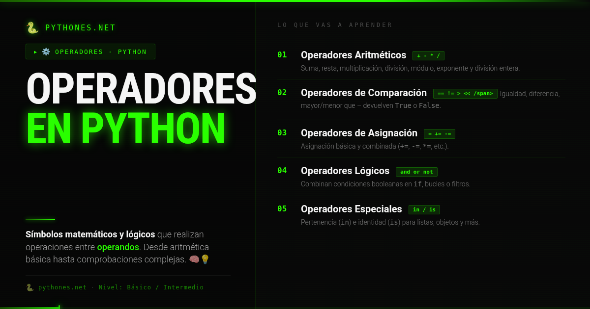 Operadores en Python