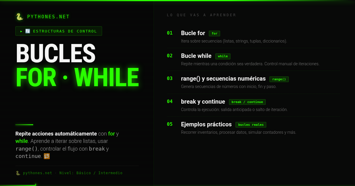 Bucles en Python