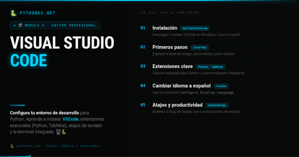 Visual Studio Code - Instalación + extensiones python - PROGRAMACIÓN EN ...