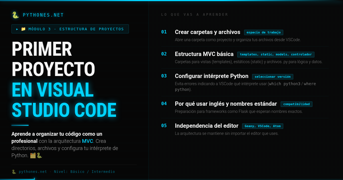 Visual Studio Code y nuestro primer proyecto