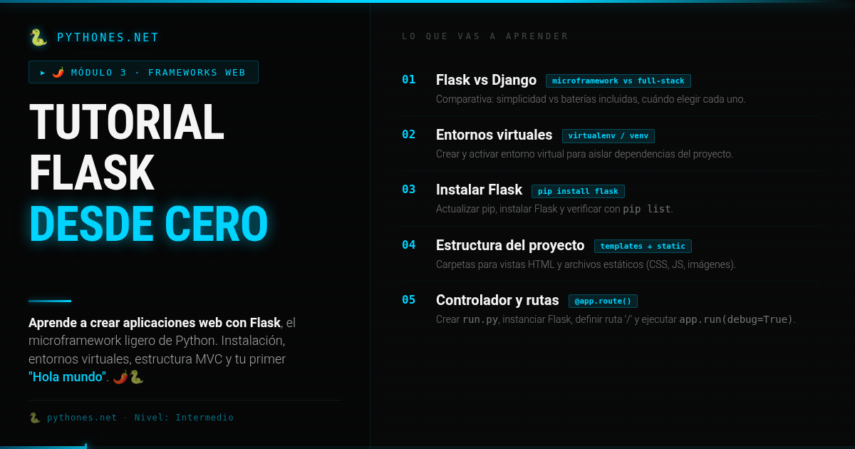 Tutorial Flask desde cero - Desarrollo web Python