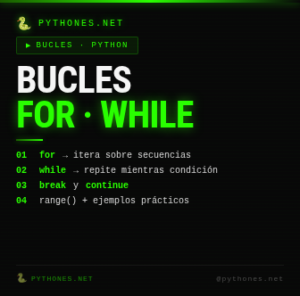 Bucles en Python