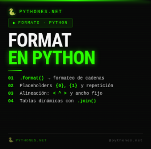 Format en Python 3 - Guía 2026