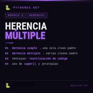 Herencia Múltiple en Python - Clases OOP