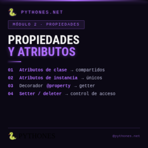 Propiedades y atributos de clase