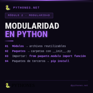 Modularidad en Python - Programación OOP