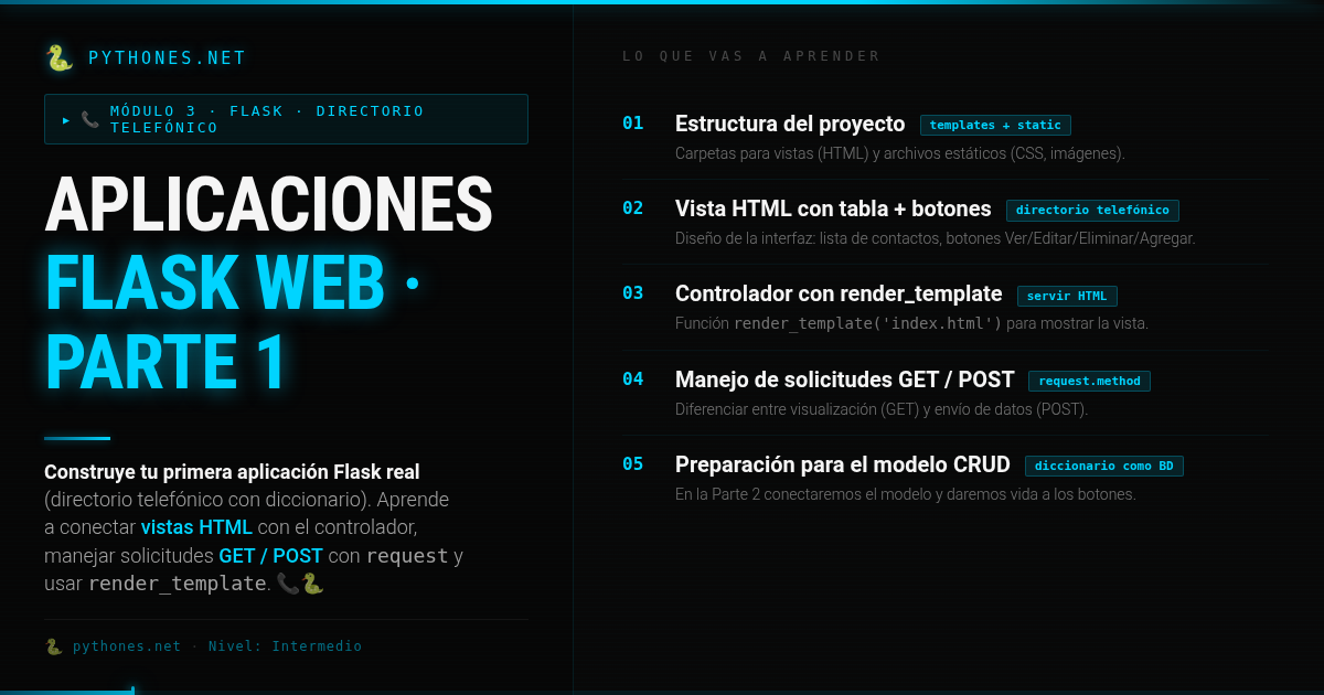 Aprende a crear Aplicaciones Flask – Tutorial (Parte 1)