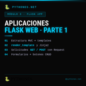 Aprende a crear Aplicaciones Flask – Tutorial (Parte 1)