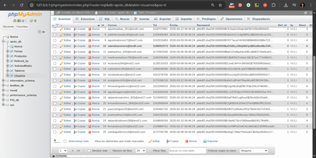 Mysql - PhpMyAdmin - Ejemplo modelo de bases de datos