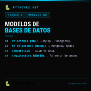 Modelos de bases de datos