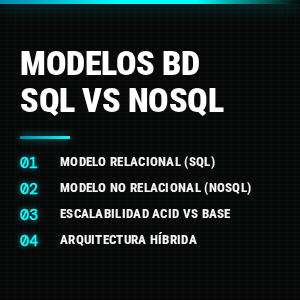Modelos de bases de datos: Relacional vs NoSQL