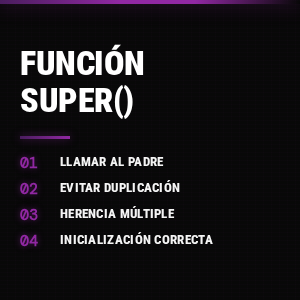Función super en Python