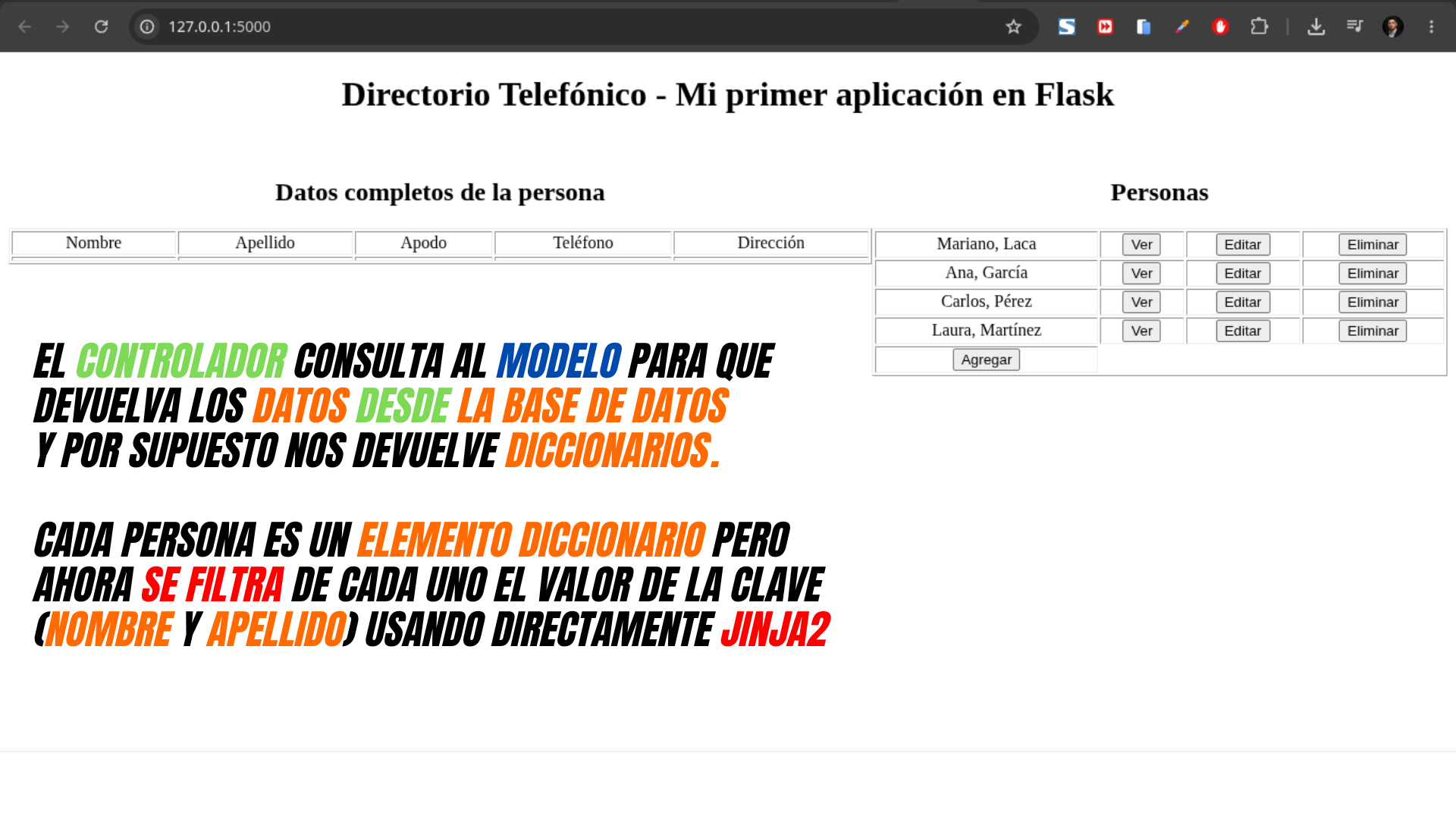Jinja2 - Listar datos de un diccionario