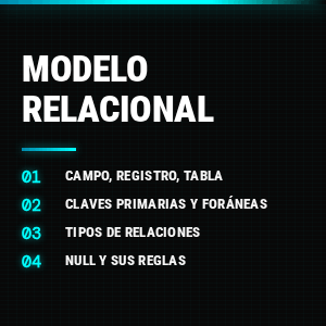 Modelo relacional de bases de datos