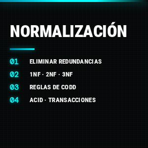 Normalización de bases de datos